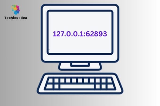 Understanding 127.0.0.1:62893: A Comprehensive Guide to Localhost and Port Usage!